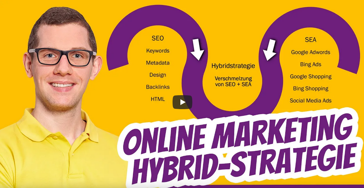Hybrid-Strategie SEO, SEA, Social Media Ads